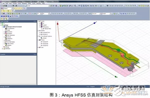 浅谈PCB电磁场在不同维度的求解方法及仿真软件