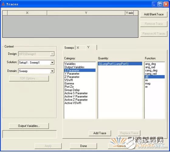 教你如何在天线设计上使用HFSS仿真软件？