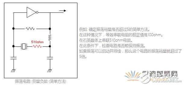 石英晶体振荡器的基础知识分析