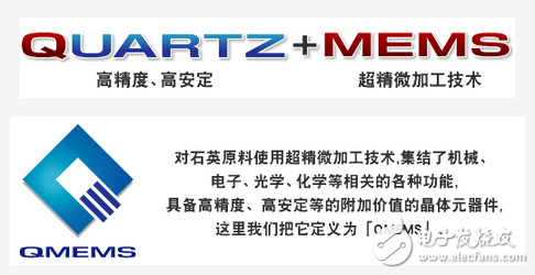 石英晶体——电子系统不可或缺器件