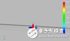 HFSS结合UTD计算,分析机载对相控阵天线方向图的影响