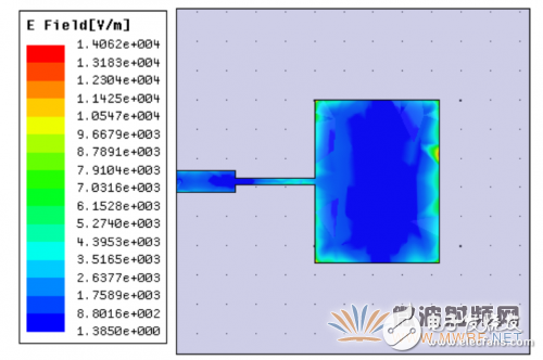 基于ANSYS HFSS 软件的WiFi天线设计与优化