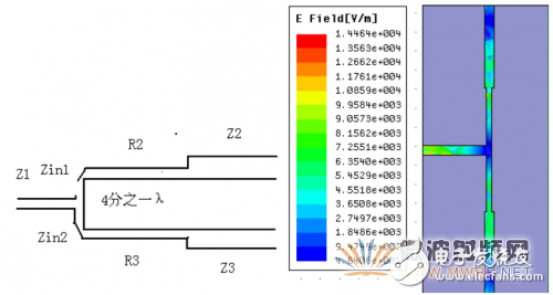 基于ANSYS HFSS 软件的WiFi天线设计与优化