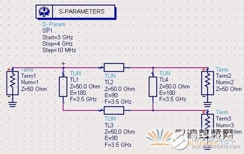 微带巴伦设计与仿真