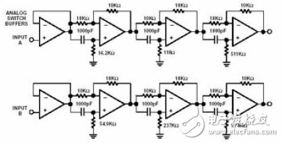基于RC网络分相滤波器的镜频抑制混频器