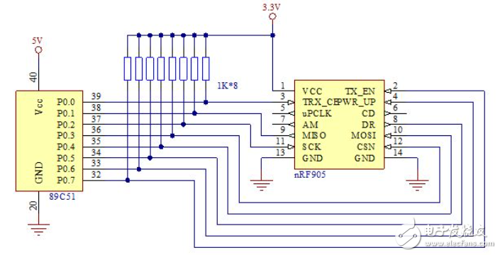 nRF905工作原理_nRF905基本特点