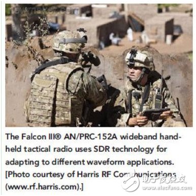 软件无线电技术的发展史及未来的展望