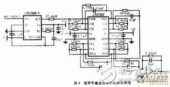 数字通信终端接口电路分析、设计与实现