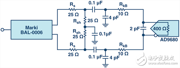 谁消耗了我所有的dB？