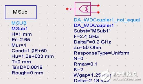 详解功率分配器设计与仿真