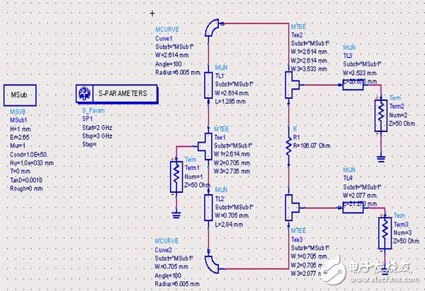 详解功率分配器设计与仿真