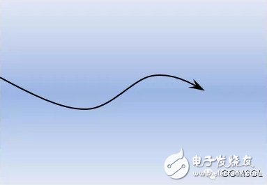 介绍COMSOL5.0版本中新增射线光学模块