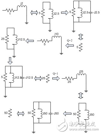 解读什么是阻抗变换?