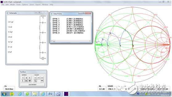 解读什么是阻抗变换?