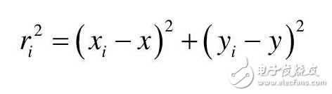 浅谈物联网技术发展下的三种主流室内定位技术