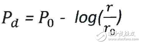 浅谈物联网技术发展下的三种主流室内定位技术