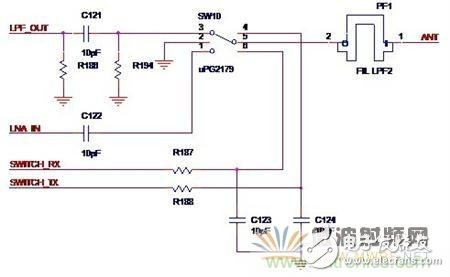 Atheros对Ralink，看WiFi产品的射频电路设计