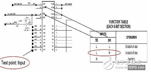 如何解决UART通信的射频干扰问题