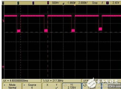 如何解决UART通信的射频干扰问题