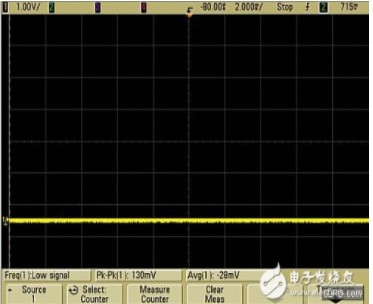 如何解决UART通信的射频干扰问题