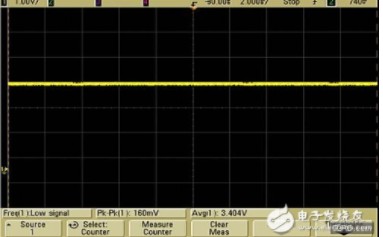 如何解决UART通信的射频干扰问题