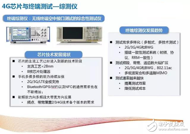 解析4G至5G无线通信测试及射频仪器的那些事