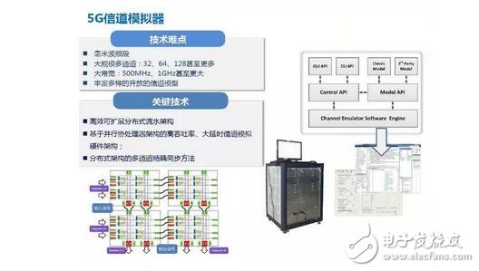 解析4G至5G无线通信测试及射频仪器的那些事