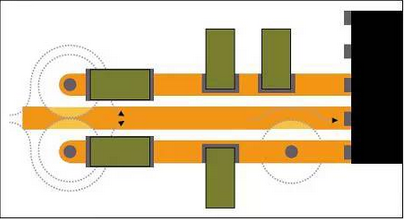八个tips助你降低RF电路寄生信号