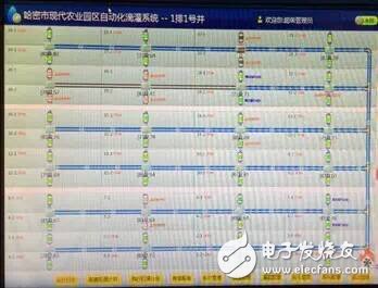 ZigBee与哈密瓜不得不说的故事！