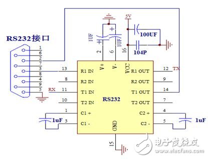 图4  MAX232电平转换电路图