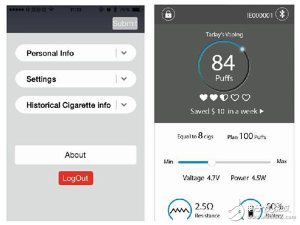 核心蓝牙智能模块特点：