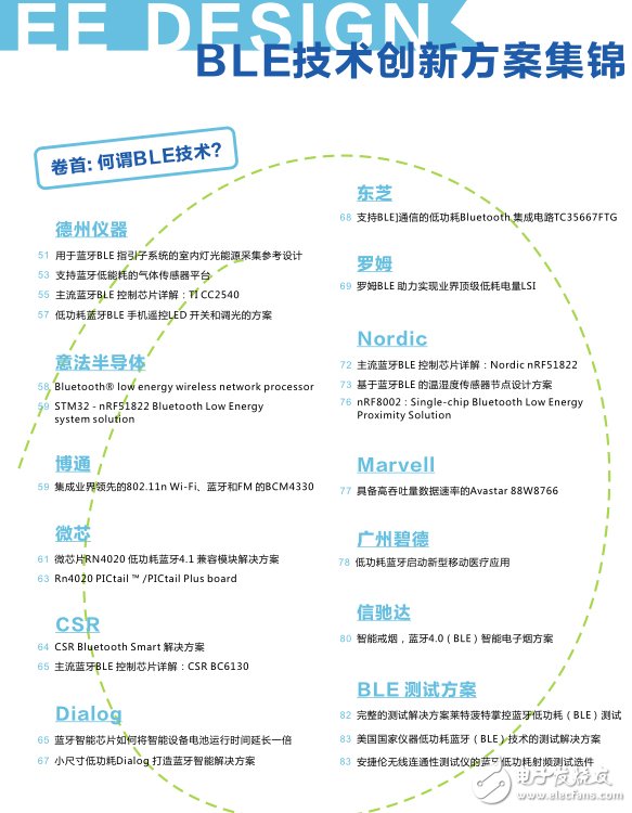EE DESIGN方案系列白皮书——BLE技术创新方案集锦