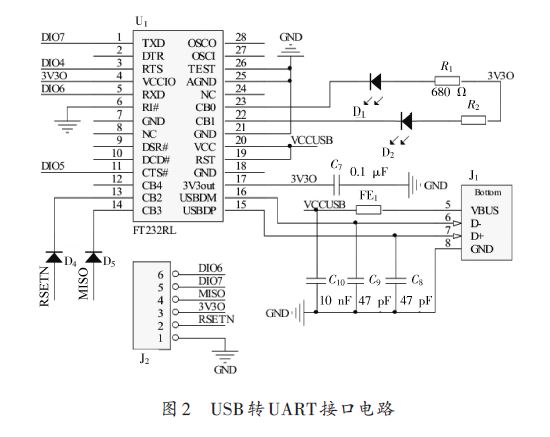 USB转UART接口电路