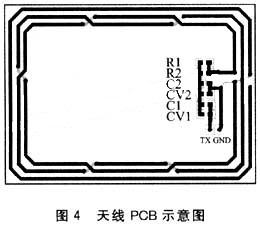 天线PCB示意图