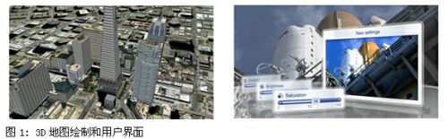 图1: 3D地图绘制和用户界面