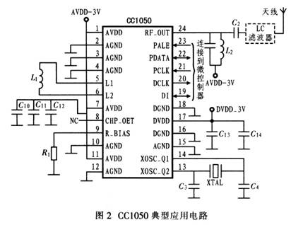 CCl050的典型应用电路