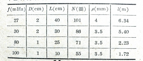 2009年2月26日 - chbd6bm - chbd6bm的个人主页