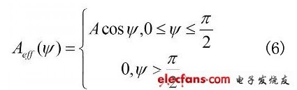 白光LED照明光源用作室内无线通信研究