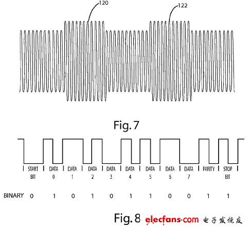 (电子工程专辑)
