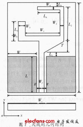 图1 天线结构