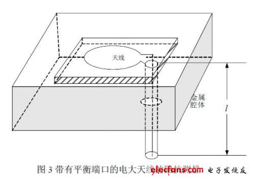 大天线阻抗测量