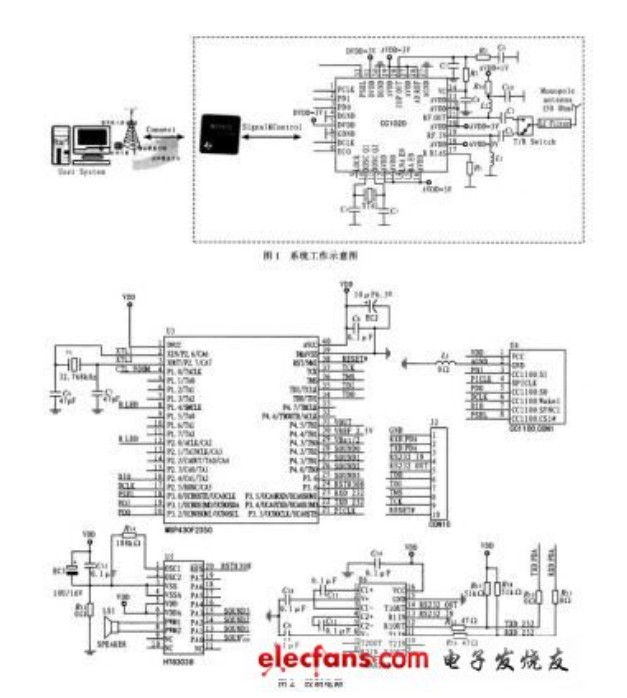 短距离无线通讯在汽车RFID系统设计中的应用