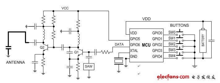 基于SAW遥控发射器的简化原理图