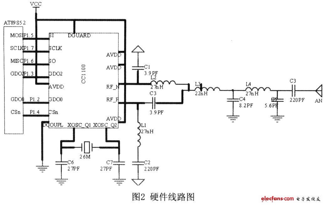 自动无线抄表系统硬件连接