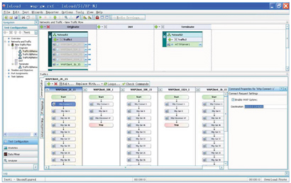 配置WAP网关的相关信息以及客户端执行的命令序列