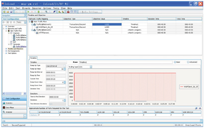  配置测试目标以及指定测试端口