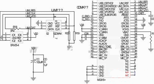 MG815+及UIM卡的硬件连接图