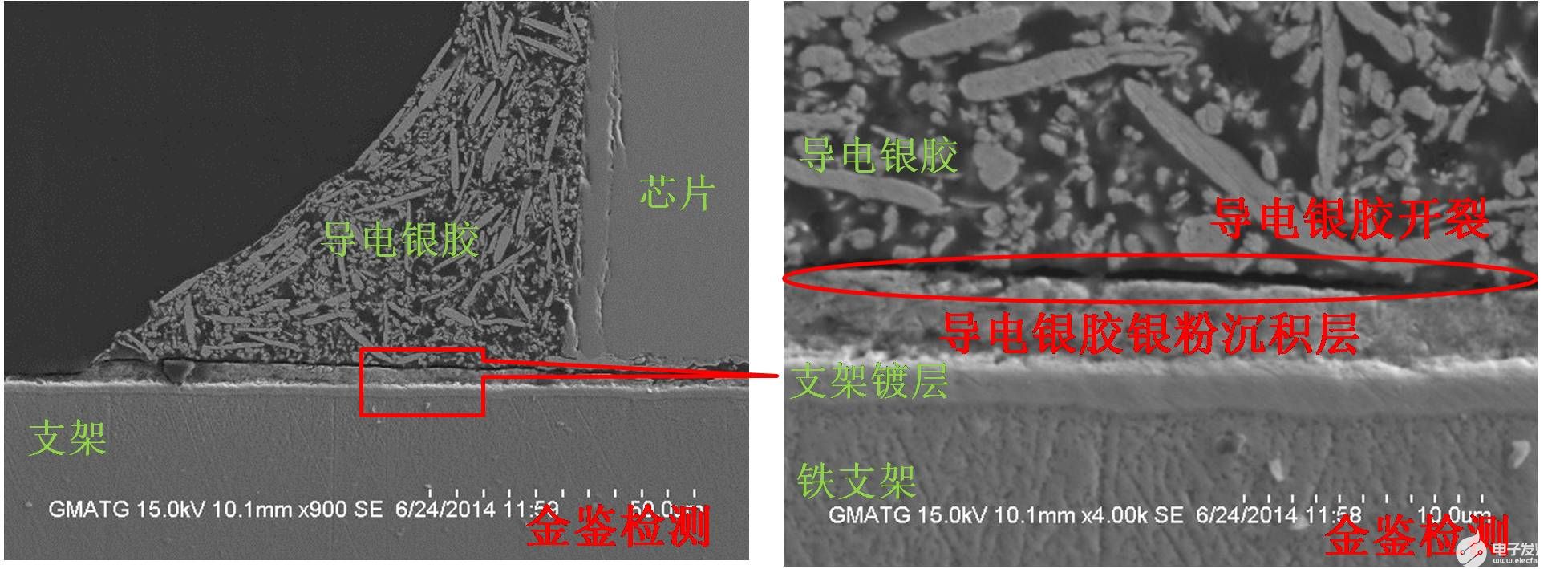 led导电银胶开裂