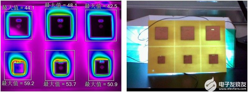 不同散热片的发热状况