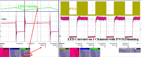 为可调光的街道照明系统提供最佳的LED电源解决方案